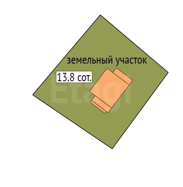Продажа дома, 81м <sup>2</sup>, 13 сот., Красноярск, Большой проезд Продажа дома, 81м <sup>2</sup>, 13 сот., Красноярск, Большой проезд