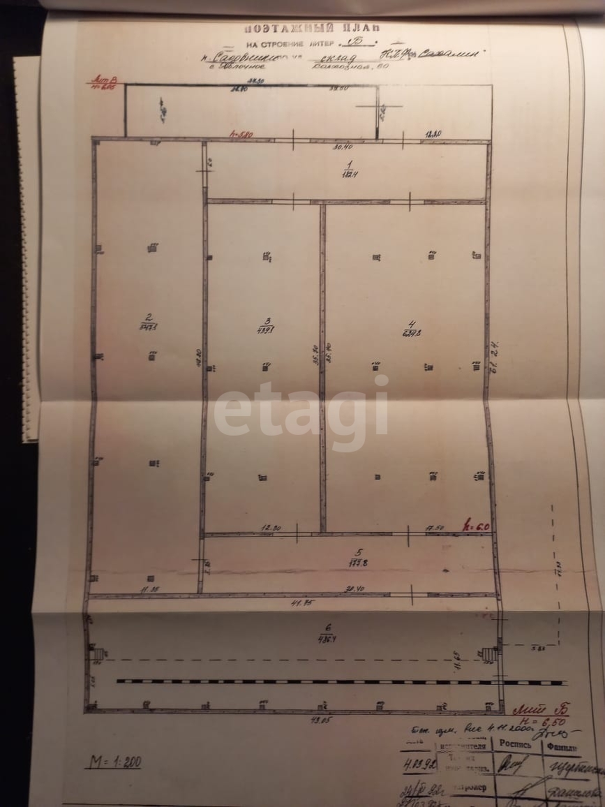 Продажа коммерческой недвижимости, 2457м <sup>2</sup>, Южно-Сахалинск, Сахалинская область,  Южно-Сахалинск