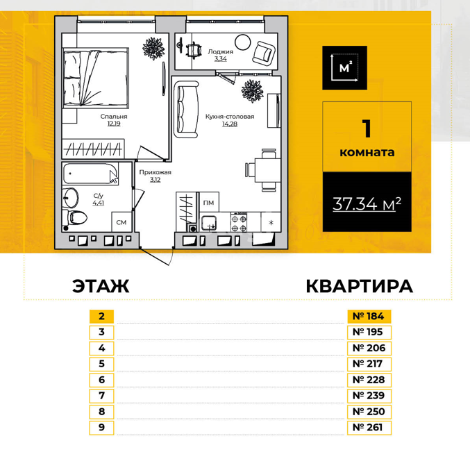 Продажа 1-комнатной новостройки, Калуга, Тепличная,  ЖК Острова - БС4