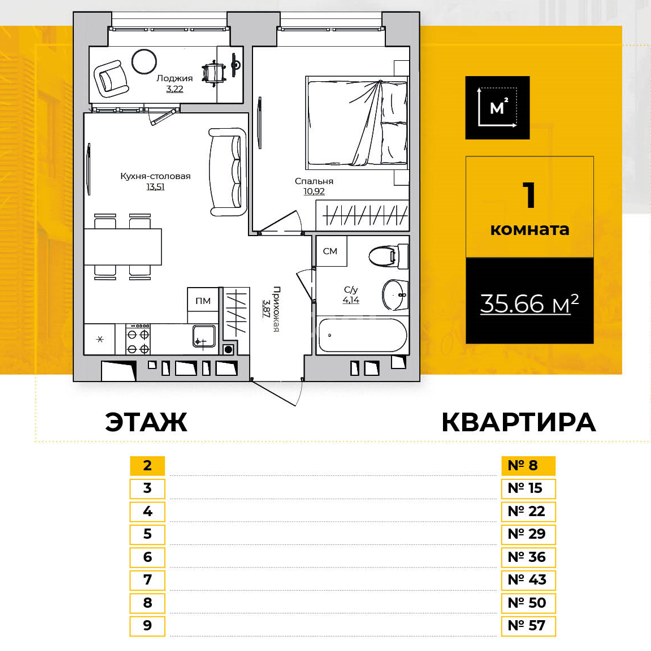 Продажа 1-комнатной новостройки, Калуга, Тепличная,  ЖК Острова - БС1