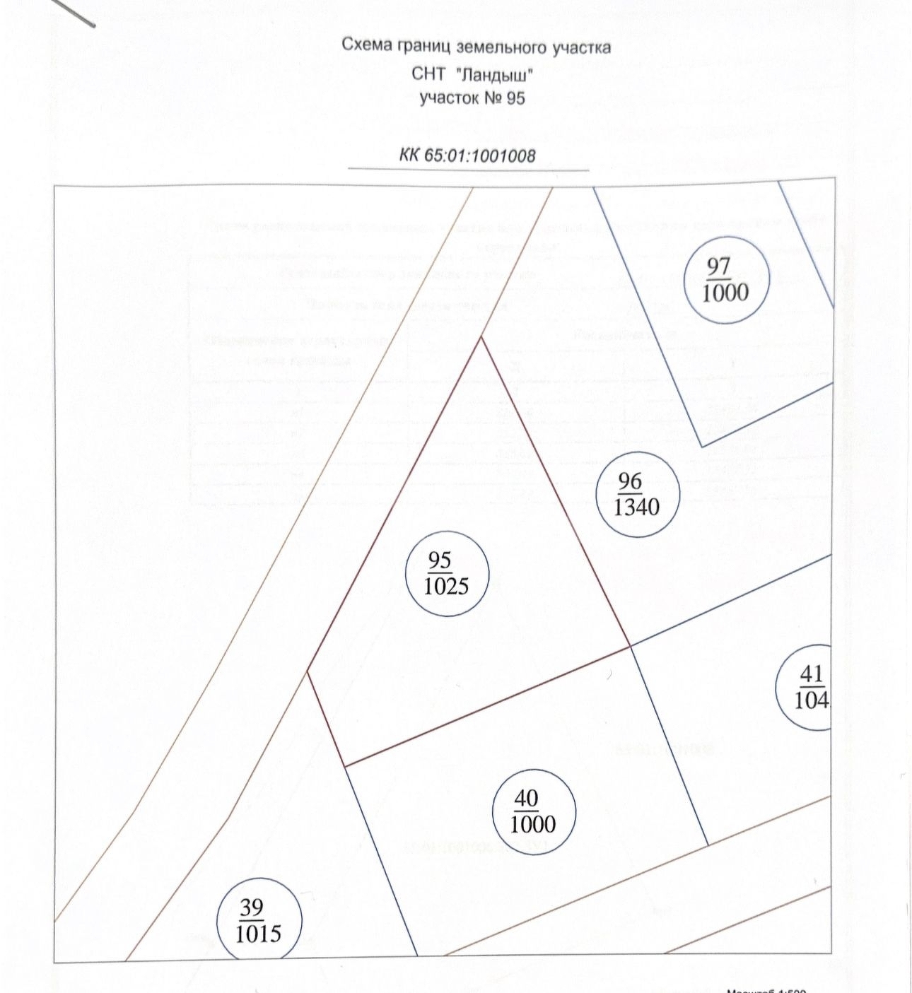 Продажа участка, Южно-Сахалинск, Сахалинская область,  