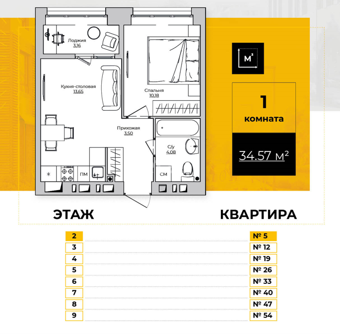 Продажа 1-комнатной новостройки, Калуга, Тепличная,  ЖК Острова - БС1