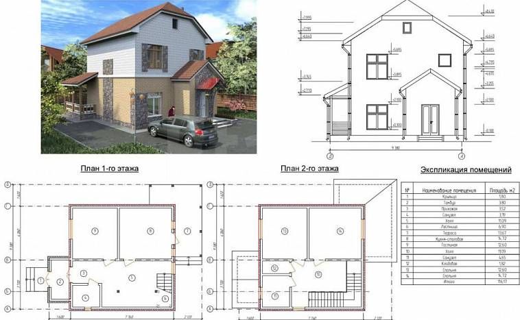 Продажа дома, 124м <sup>2</sup>, 10 сот., Саратов, Саратовская область,  Энгельсский