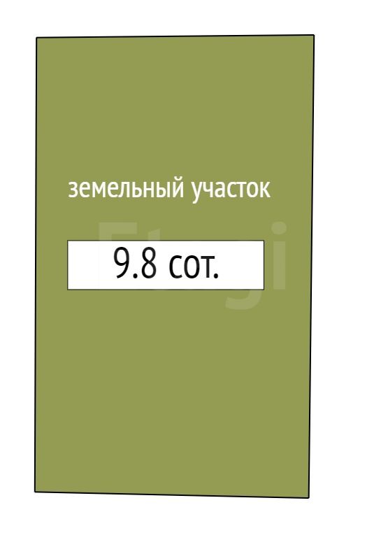 Продажа участка, Заводоуковск, Южный, Семёна Урусова