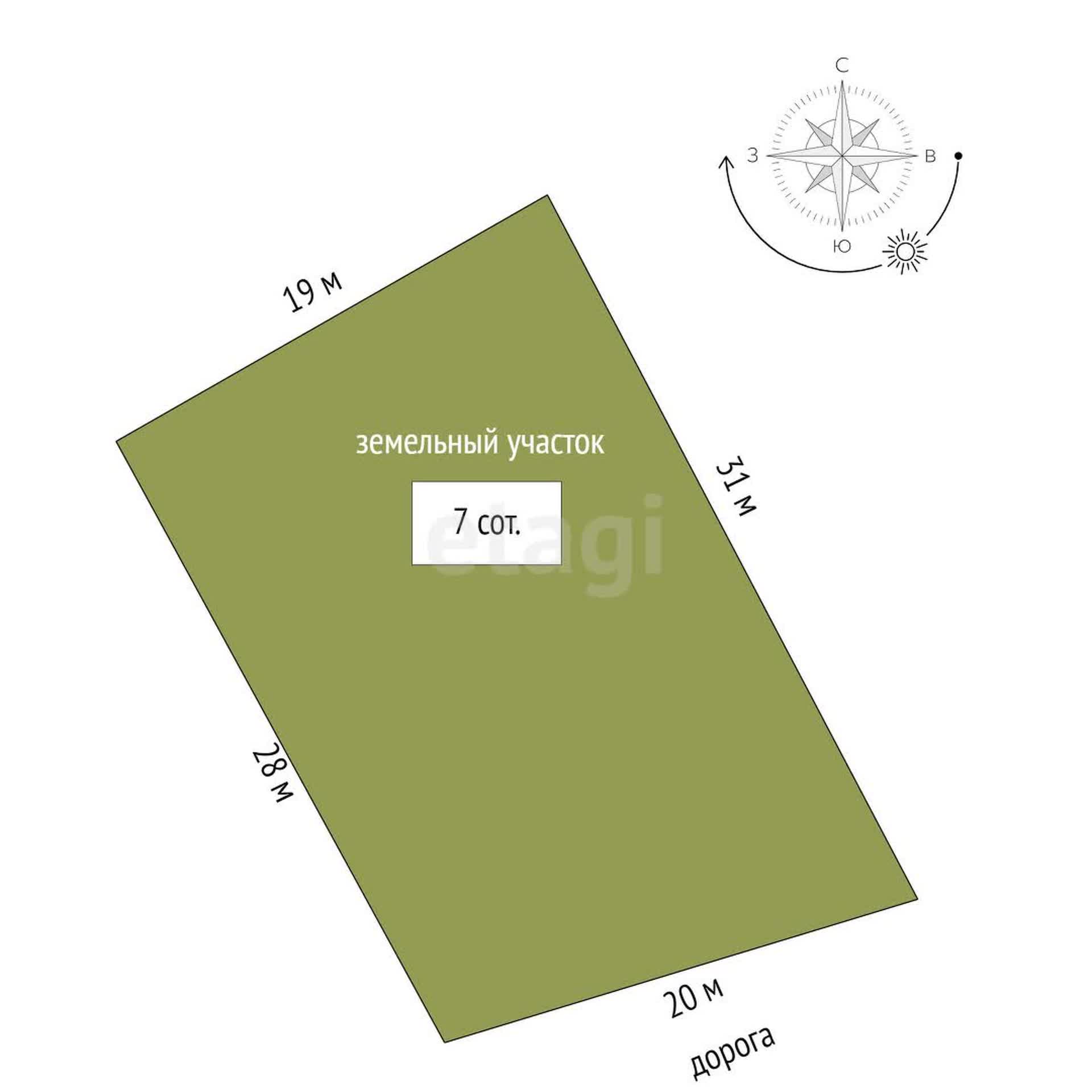 Продажа участка, Новый Уренгой, Ямало-Ненецкий АО,  Новый Уренгой