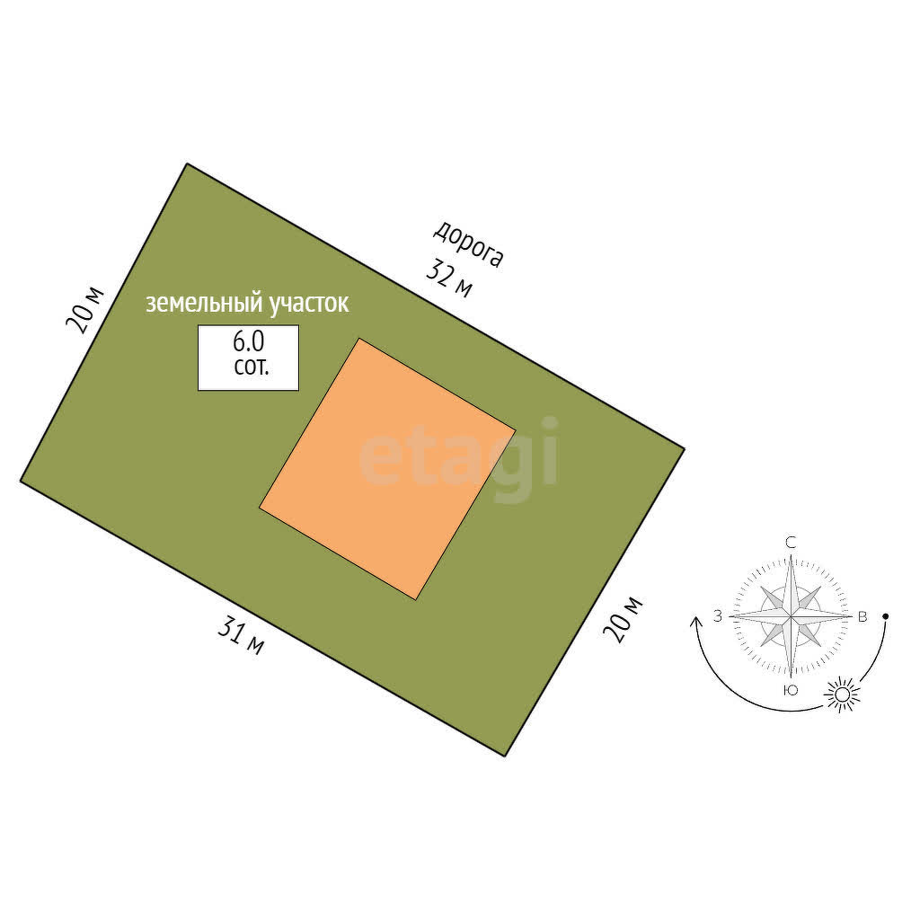 Продажа участка, Новый Уренгой, Ямало-Ненецкий АО,  Новый Уренгой