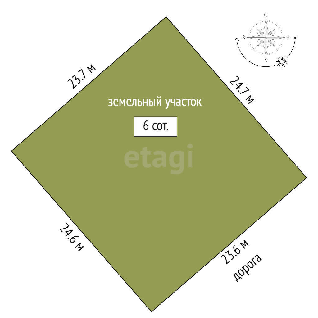 Продажа участка, Новый Уренгой, Ямало-Ненецкий АО,  Северная часть 