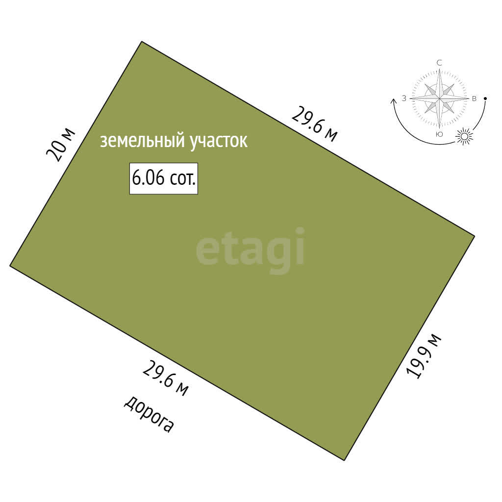 Продажа участка, Новый Уренгой, Ямало-Ненецкий АО,  Новый Уренгой
