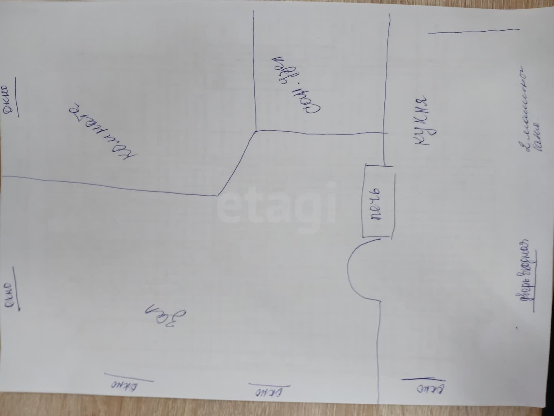 Продажа дома, 65м <sup>2</sup>, 5 сот., Улан-Удэ, Республика Бурятия,  Иволгинский