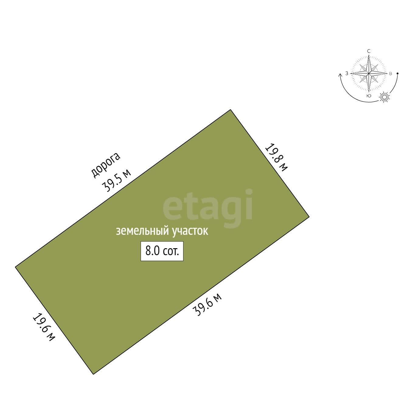 Продажа участка, Новый Уренгой, Ямало-Ненецкий АО,  