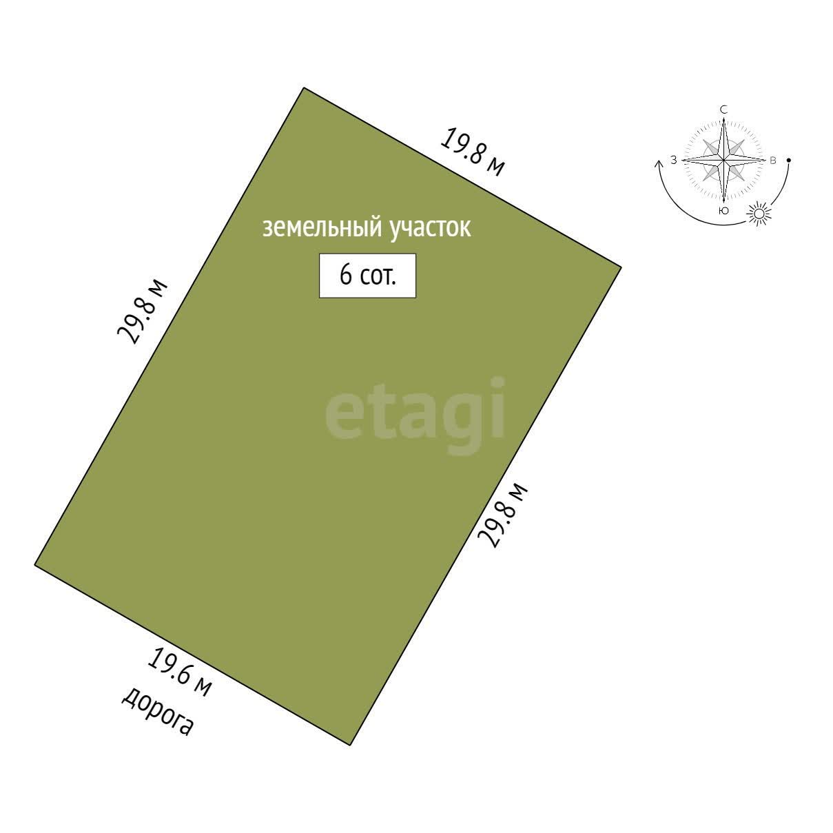 Продажа участка, Новый Уренгой, Ямало-Ненецкий АО,  Северная часть 