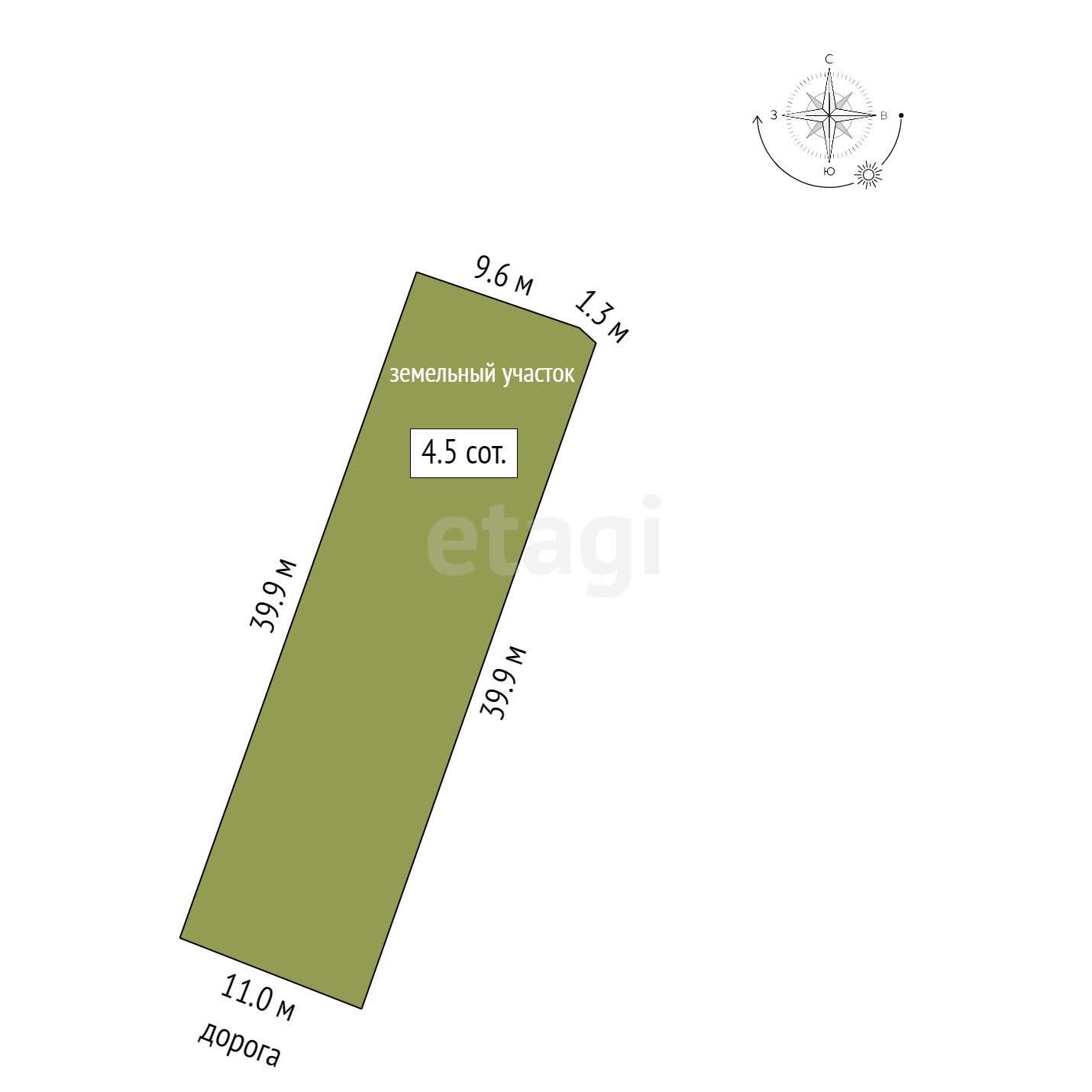 Продажа участка, Новый Уренгой, Ямало-Ненецкий АО,  Северная часть 