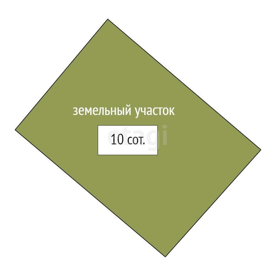 Продажа дома, 50м <sup>2</sup>, 10 сот., Ханты-Мансийск, Ханты-Мансийский автономный округ,  Ханты-Мансийск