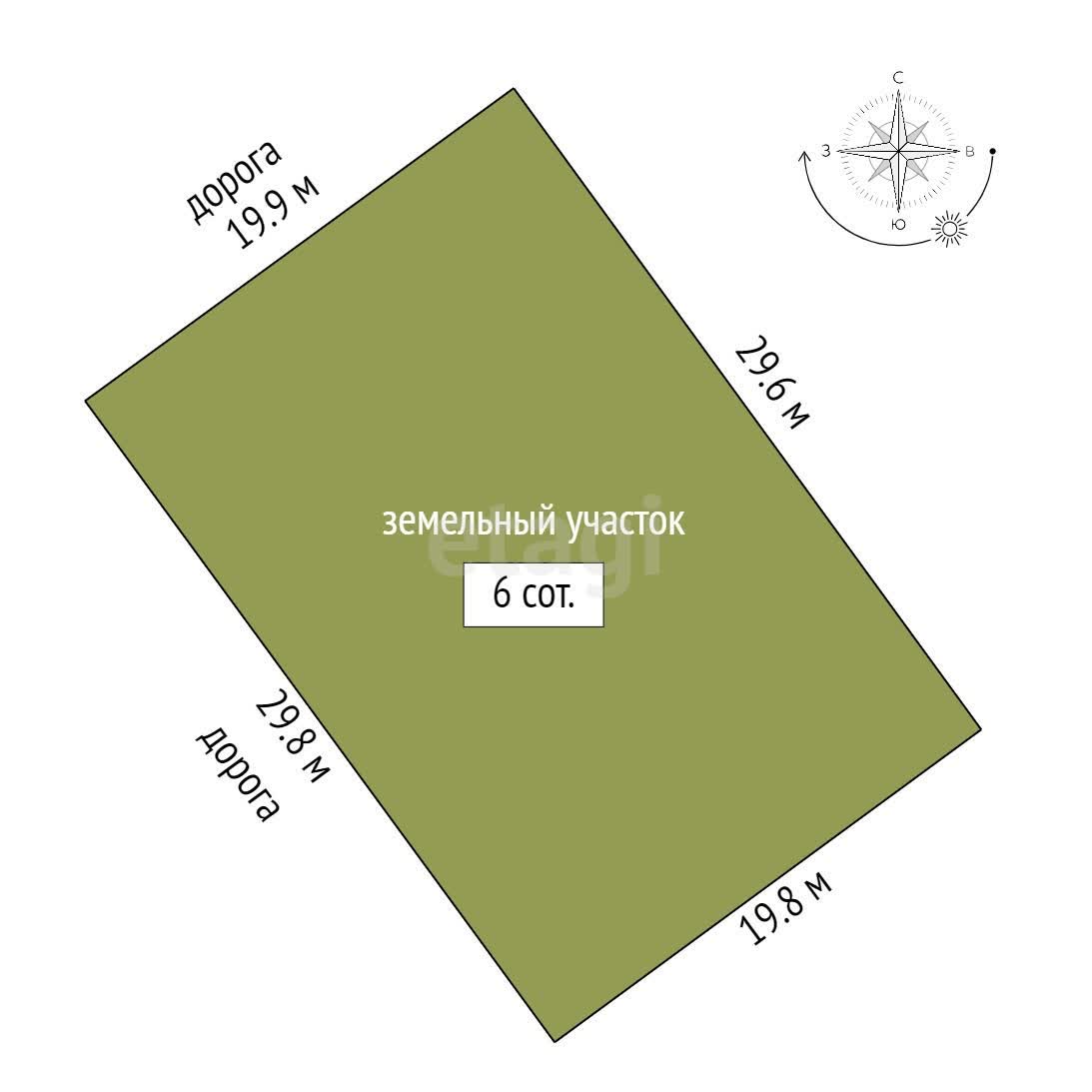 Продажа участка, Новый Уренгой, Ямало-Ненецкий АО,  Северная часть 