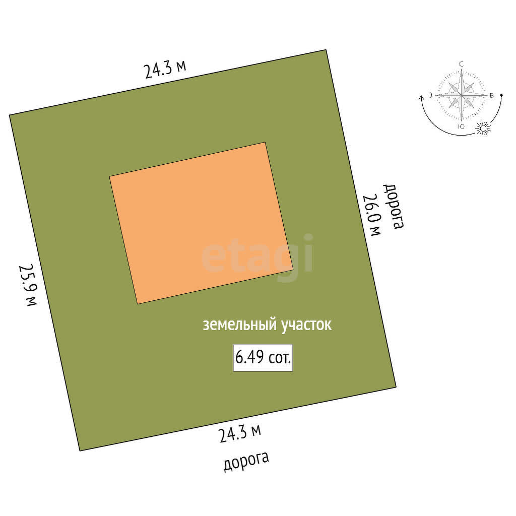 Продажа участка, Новый Уренгой, Ямало-Ненецкий АО,  Южная часть