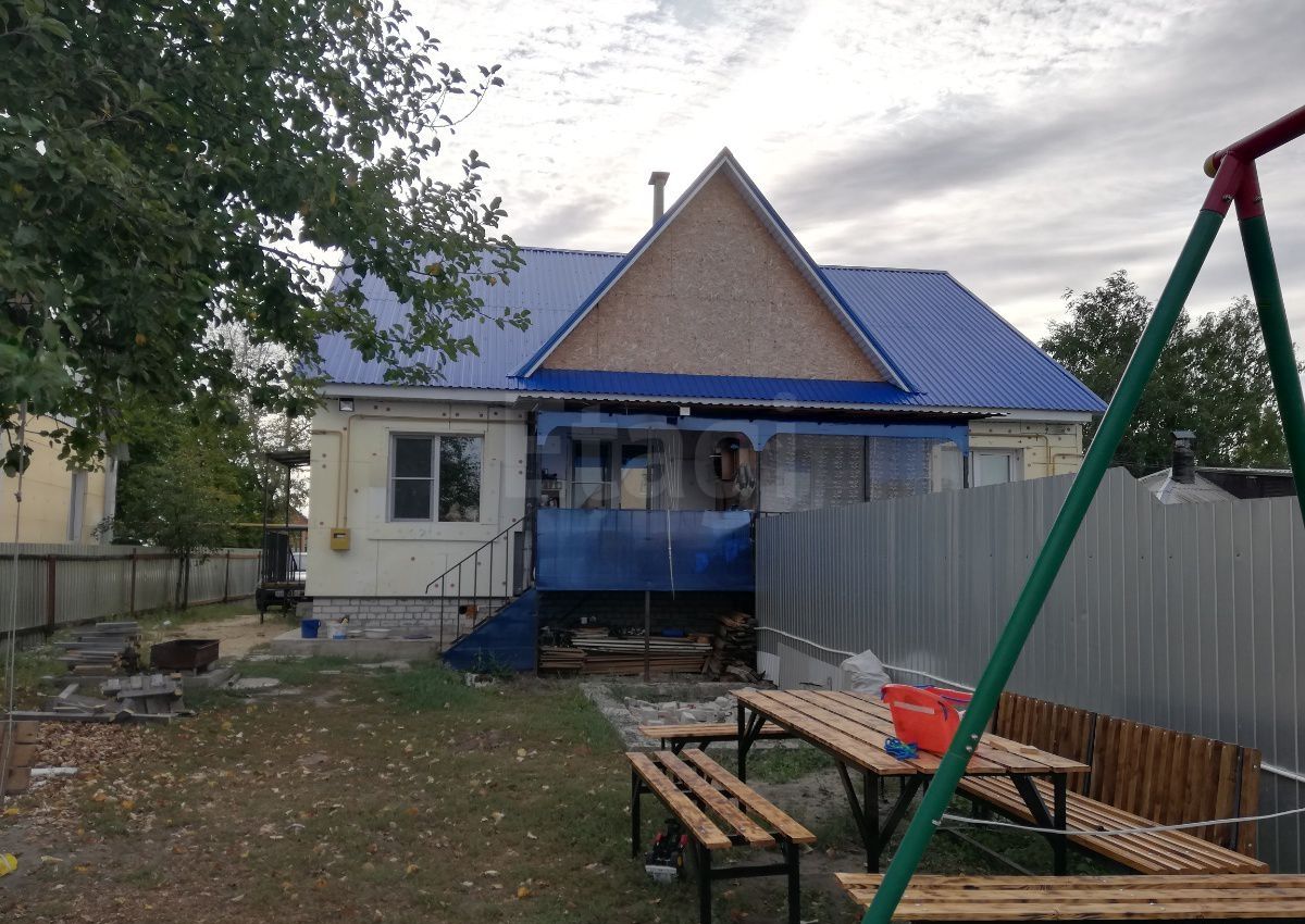 г ижевск частный кредитная организация