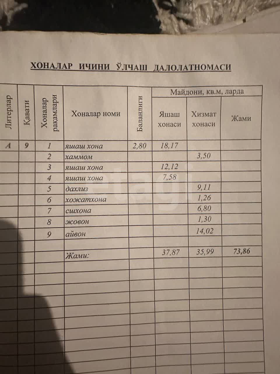 Kvartira 74 m² Toshkentda