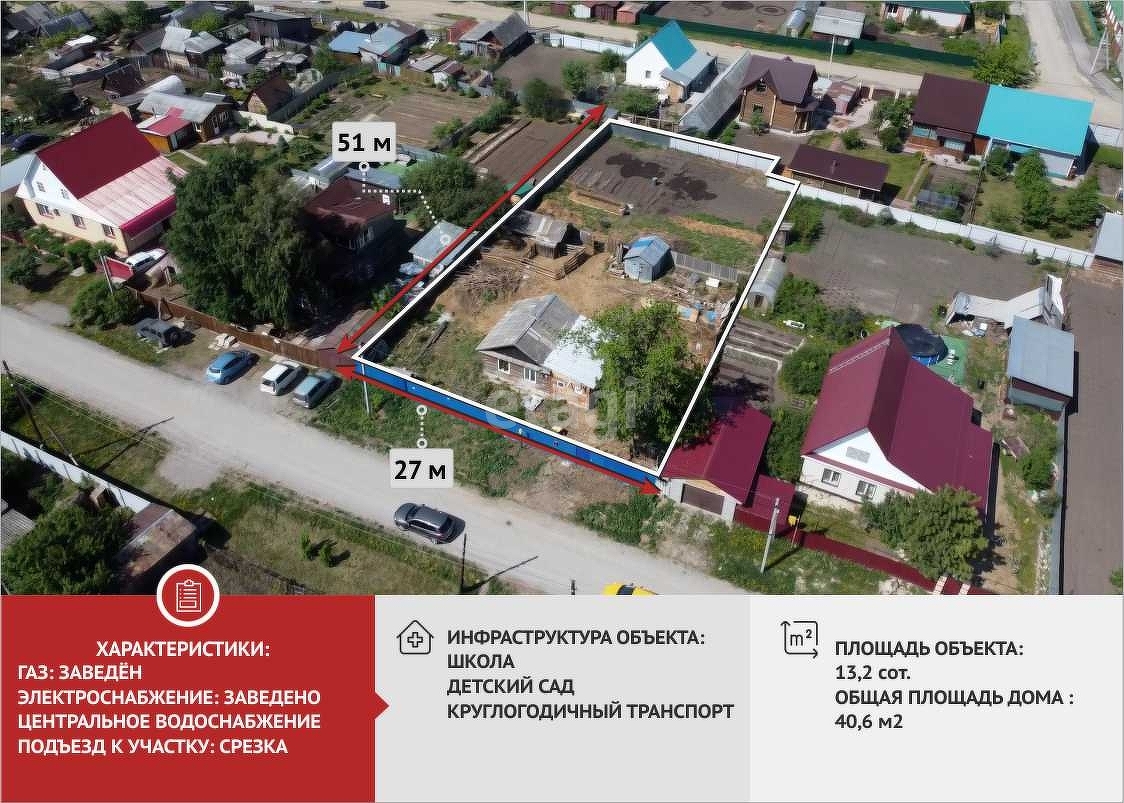 Покупка дома, Червишевский тракт, 13.2 сот., 40.6 м2, 1490581, Тюмень -  покупка