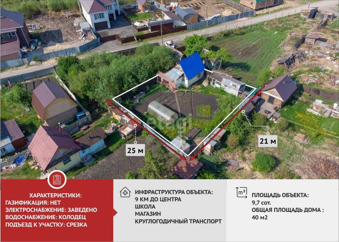 Покупка дачи, Степное садовое общество, 6 сот., 40 м2, 1704159, Тюмень -  покупка