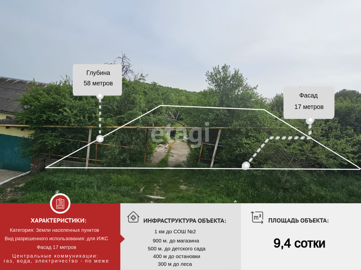 Купить земельный участок 11 соток в Новороссийске, 🏡 продажа участков  размером-площадью 11 соток