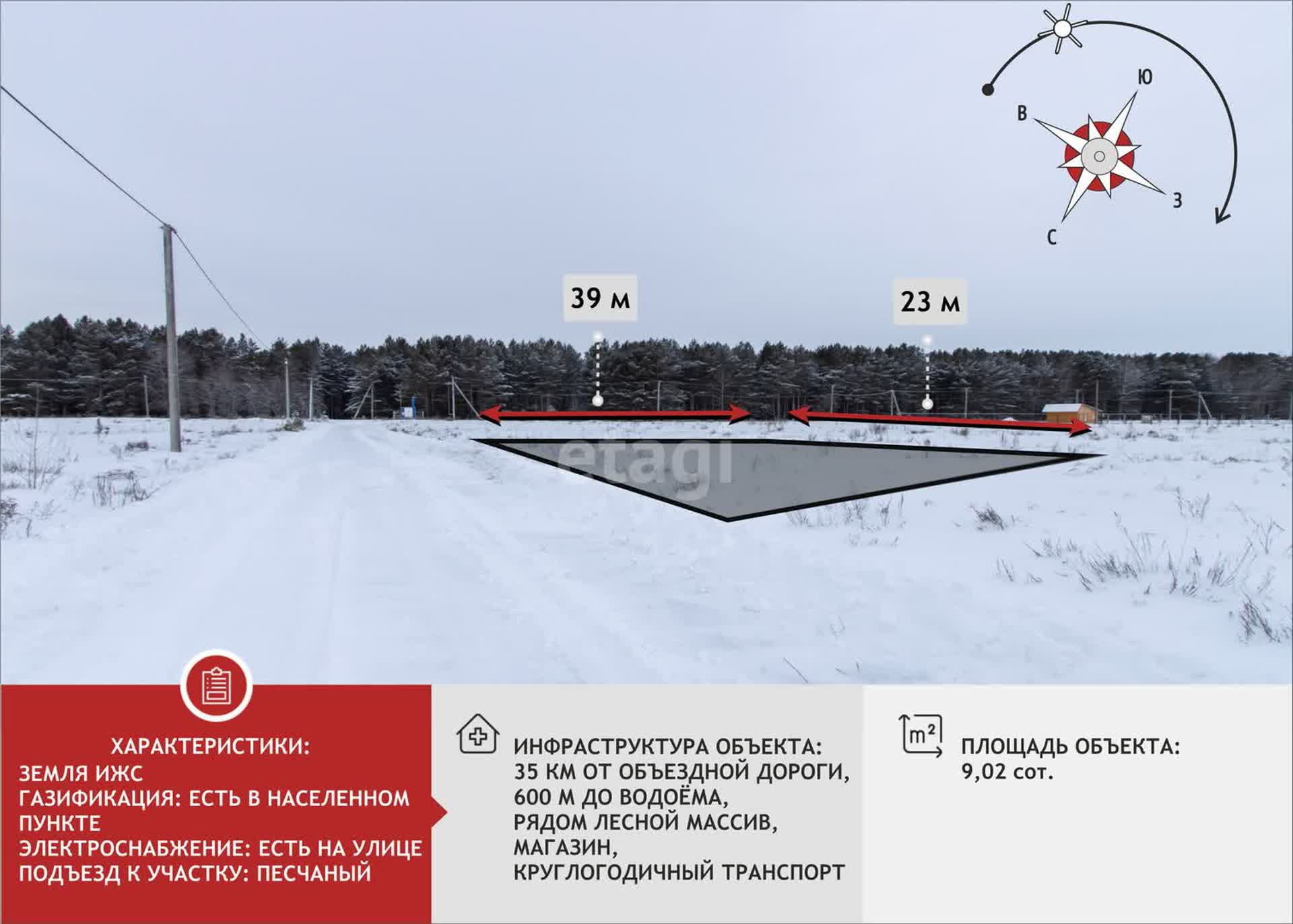 Купить Квартиру В Красной Гвоздике В Криводанова