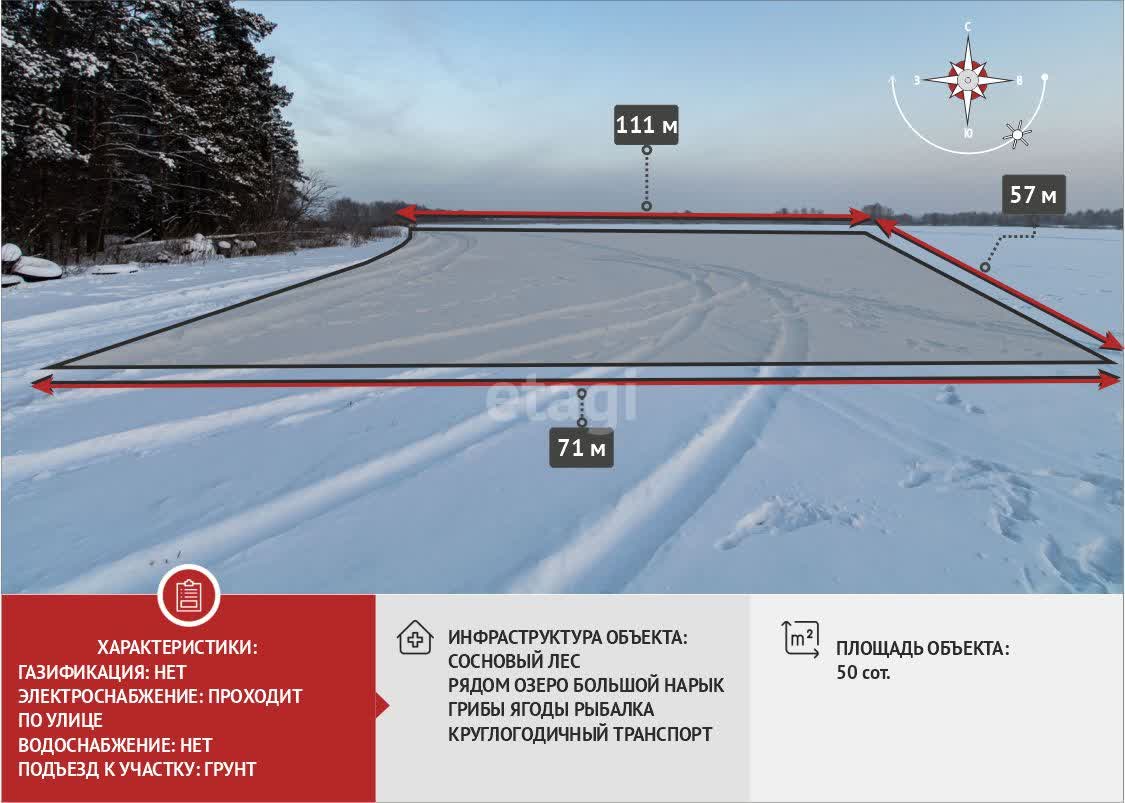 Покупка земельного участка, Криводанова, 50 сот., 10252967, Тюмень - покупка