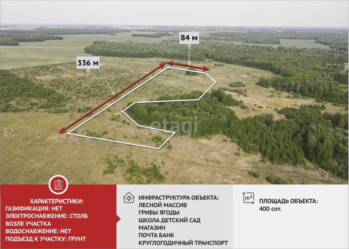 Купить Землю Сельхозназначения В Свердловской Области