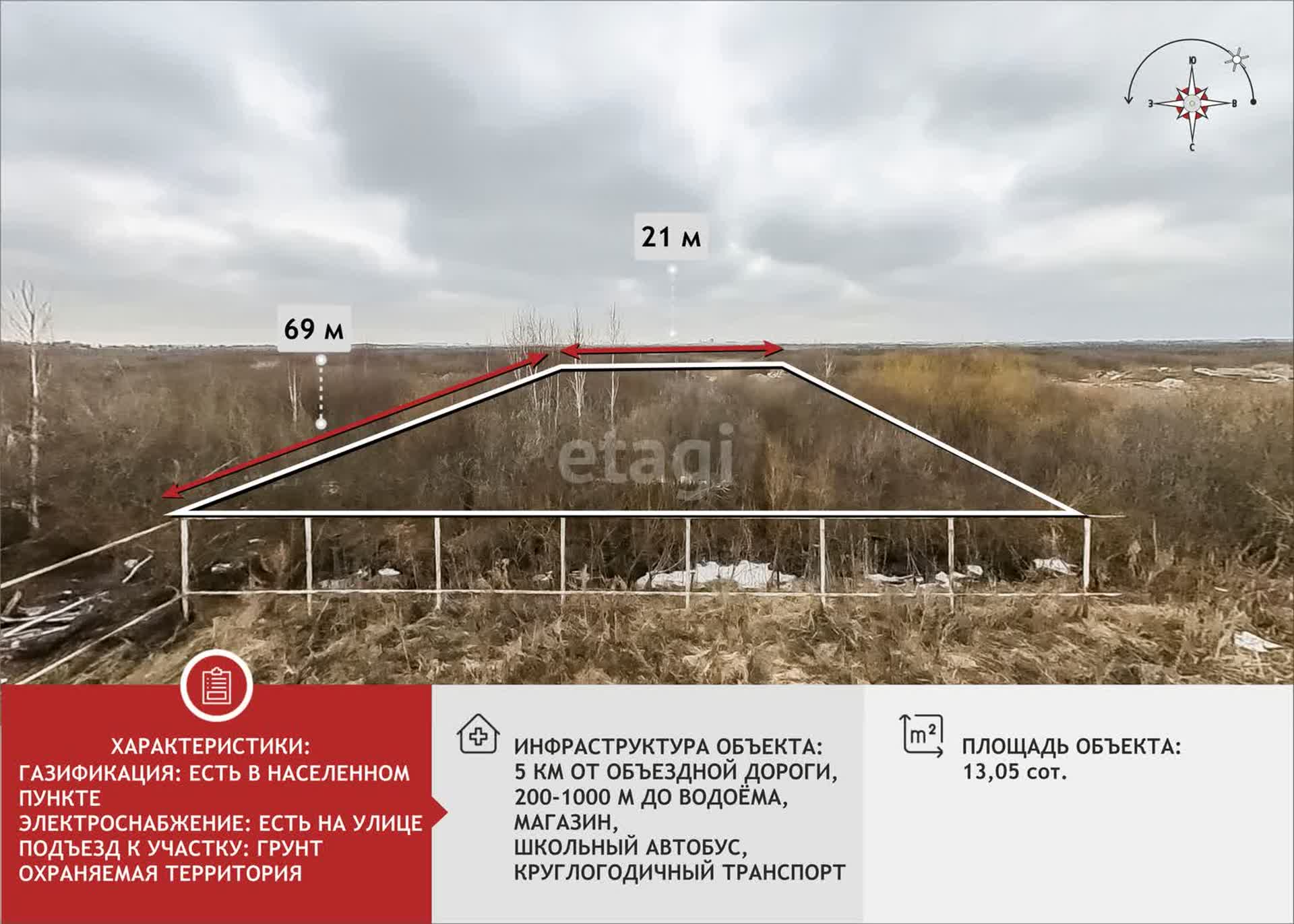 Купить земельный участок в районе Ягодное садовое общество в Тюмени,  продажа земли недорого