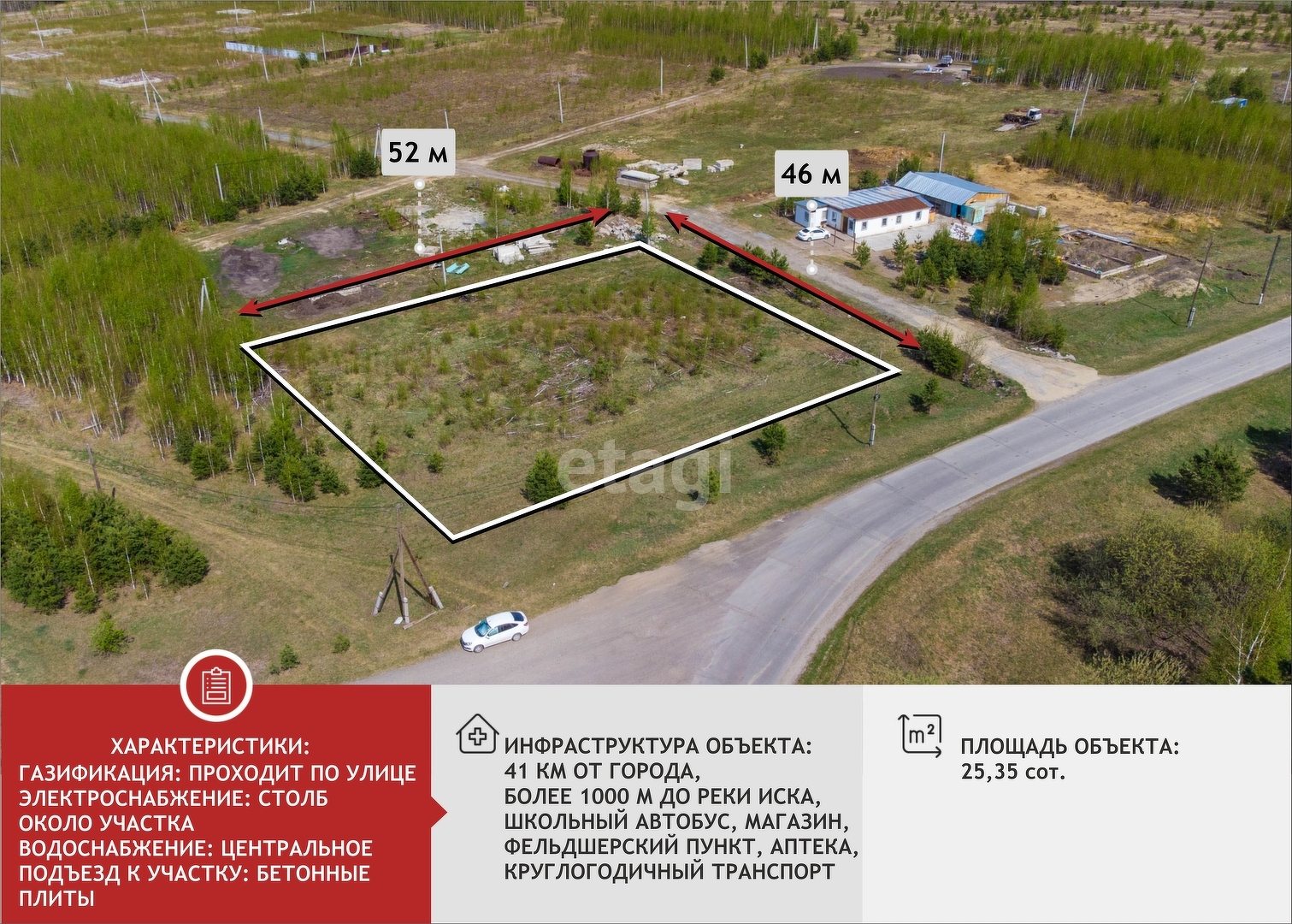 Купить Земельный Участок В Тюмени Цены