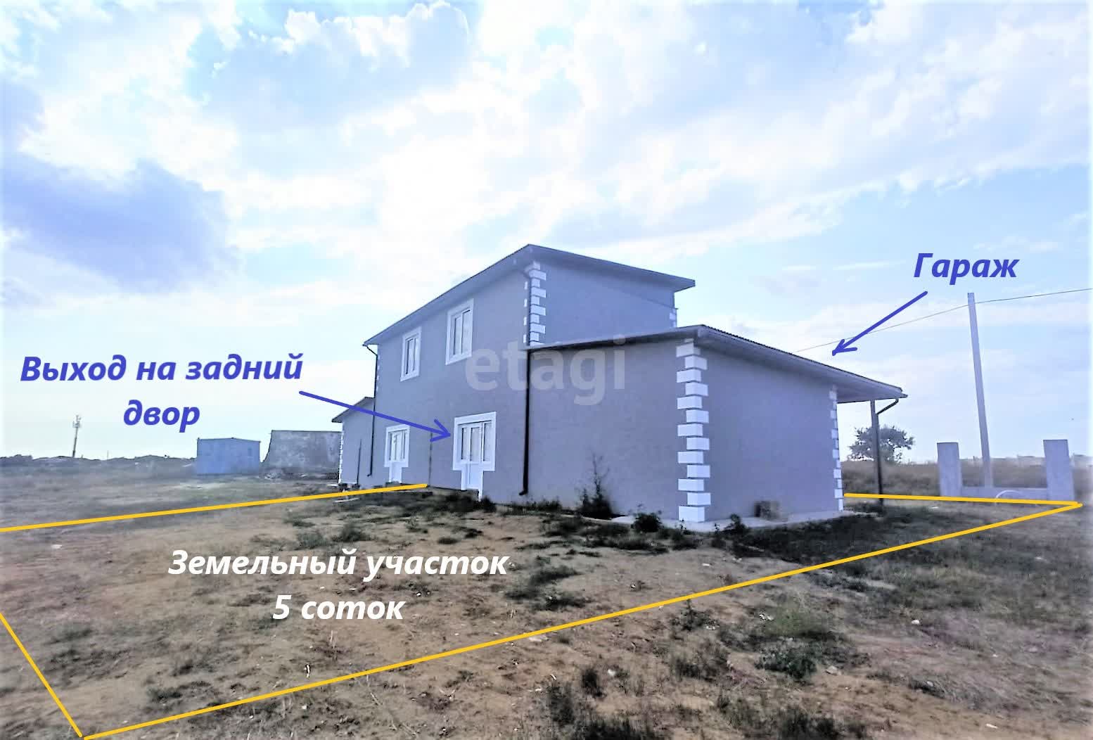 Купить готовые таунхаусы в Темрюке: цены, 🏡 недорого