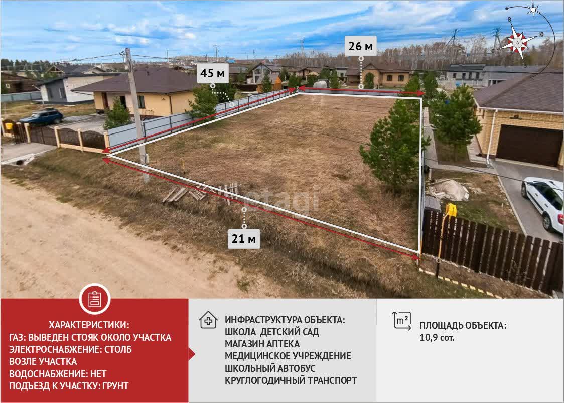 Покупка земельного участка, Перелада коттеджный поселок, 10.9 сот.,  10904948, Тюмень - покупка