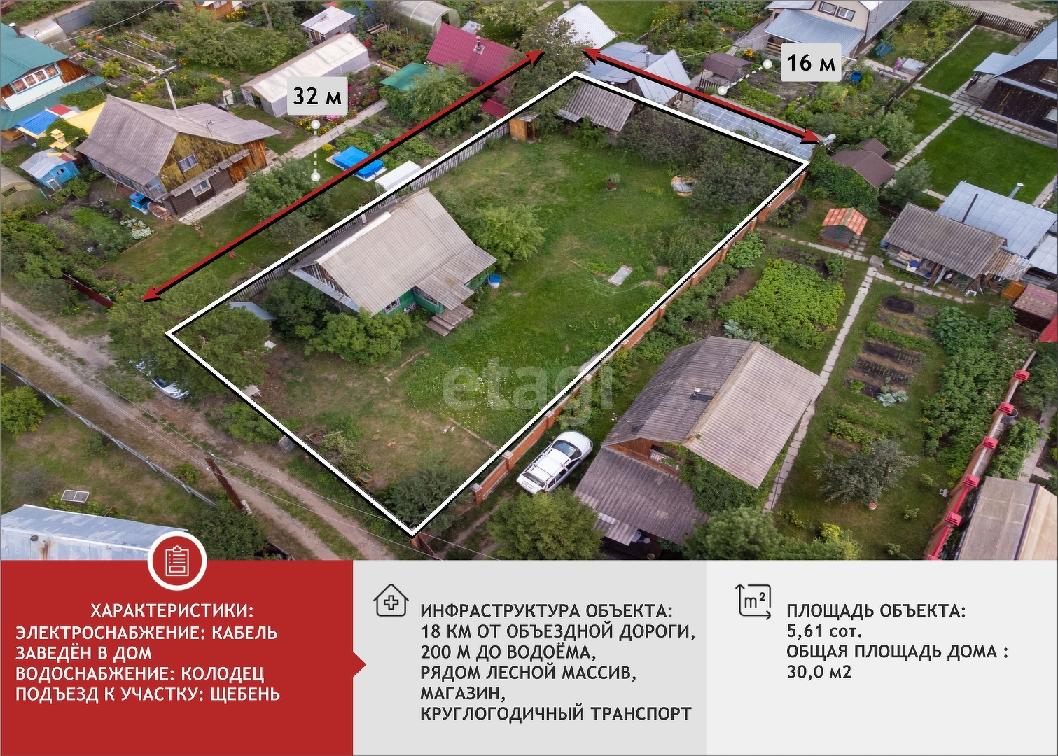 Покупка дачи, Приозерное с/о (Ялуторовский тракт), 5.61 сот., 30 м2,  8341630, Тюмень - покупка