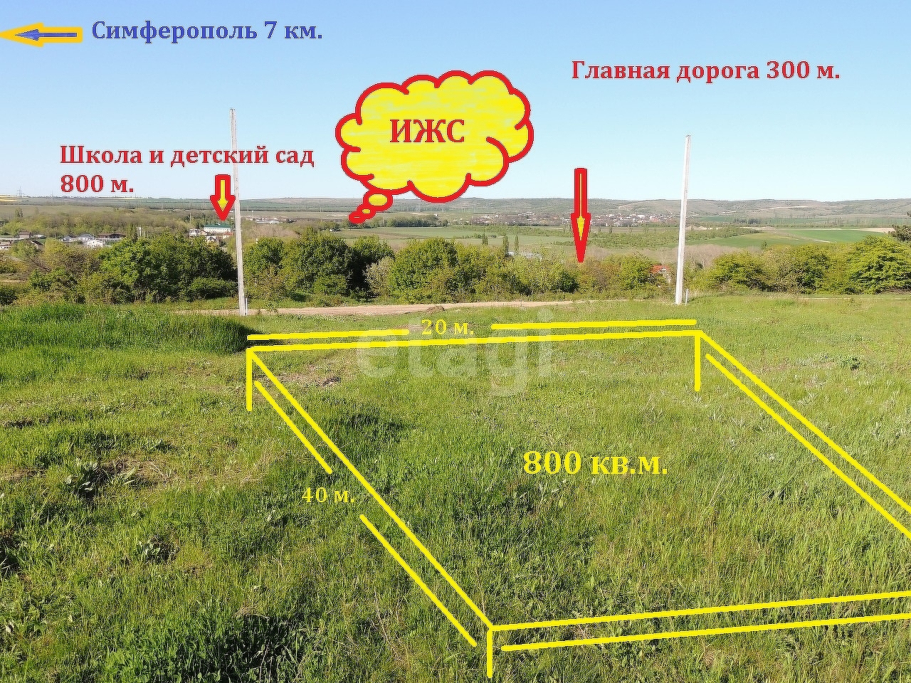Купить Участок Ижс В Крыму Недорого