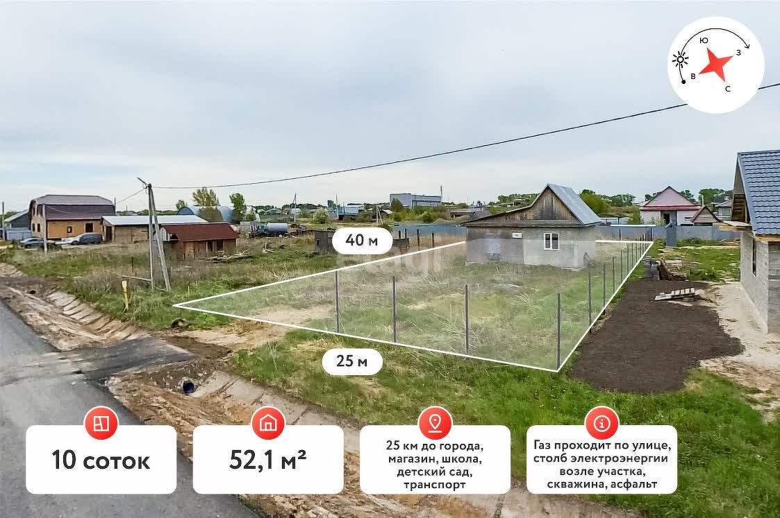 Покупка дома, Борки, 10 сот., 52.1 м2, 8181900, Тюмень - покупка