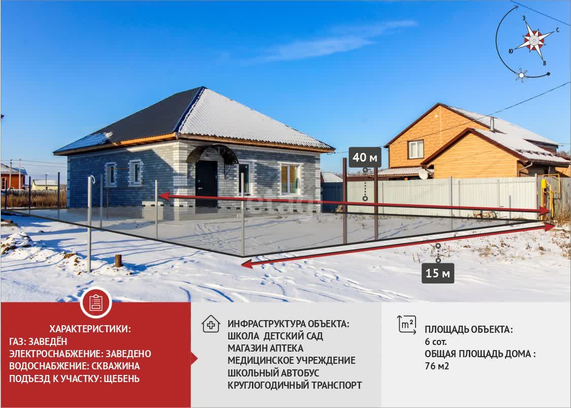 Покупка дома, Решетникова, 6 сот., 76 м2, 9363802, Тюмень - покупка