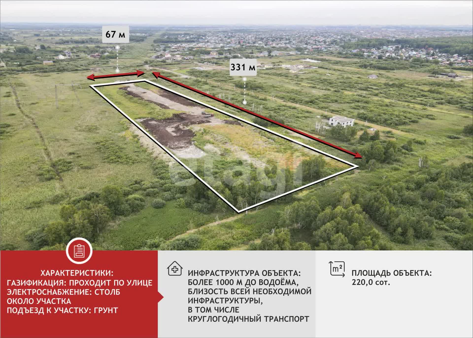 Купить Коммерческую Землю Промназначения