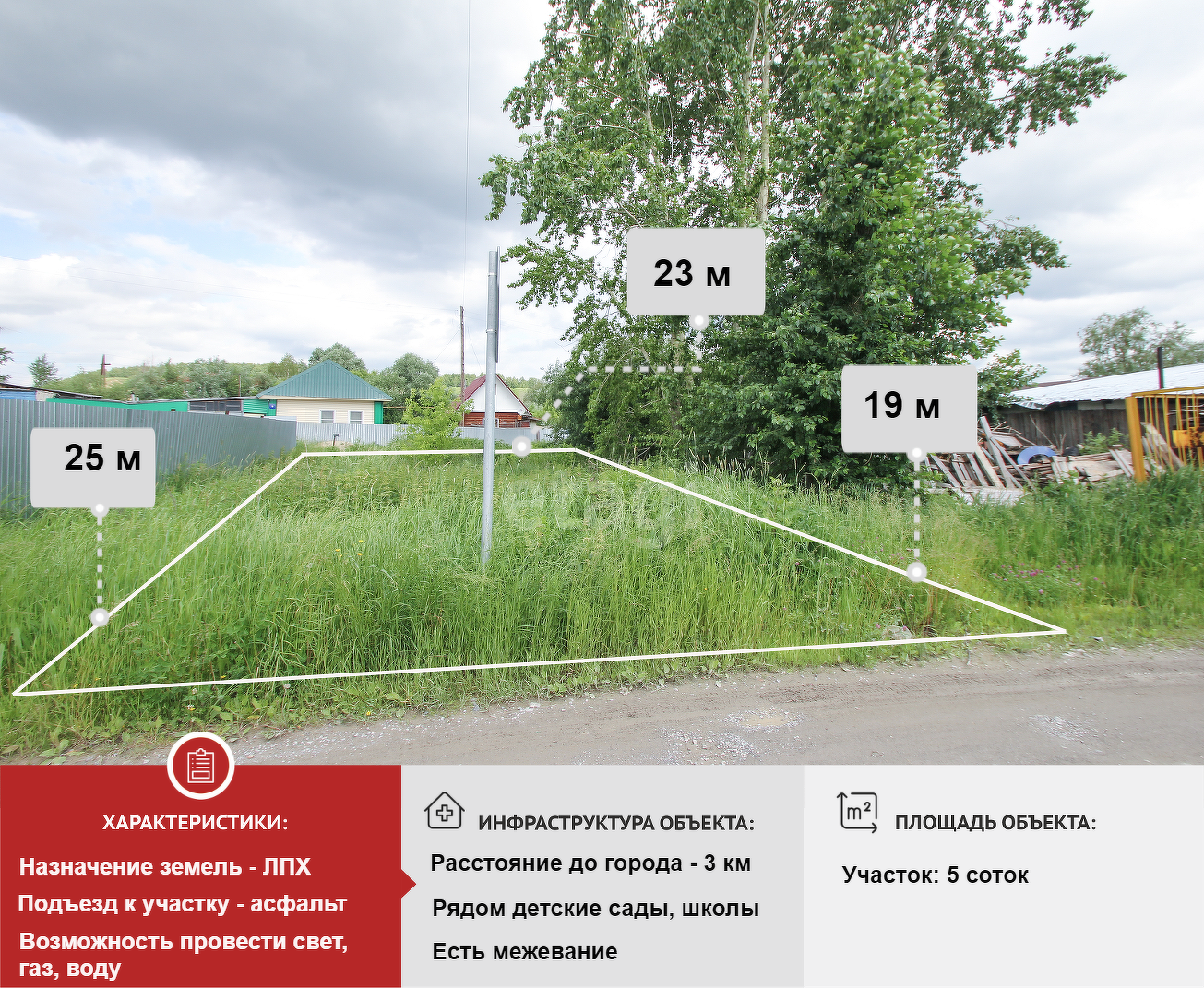 Покупка земельного участка, Подгорный Тобольск, 5.14 сот., 7936408,  Тобольск - покупка