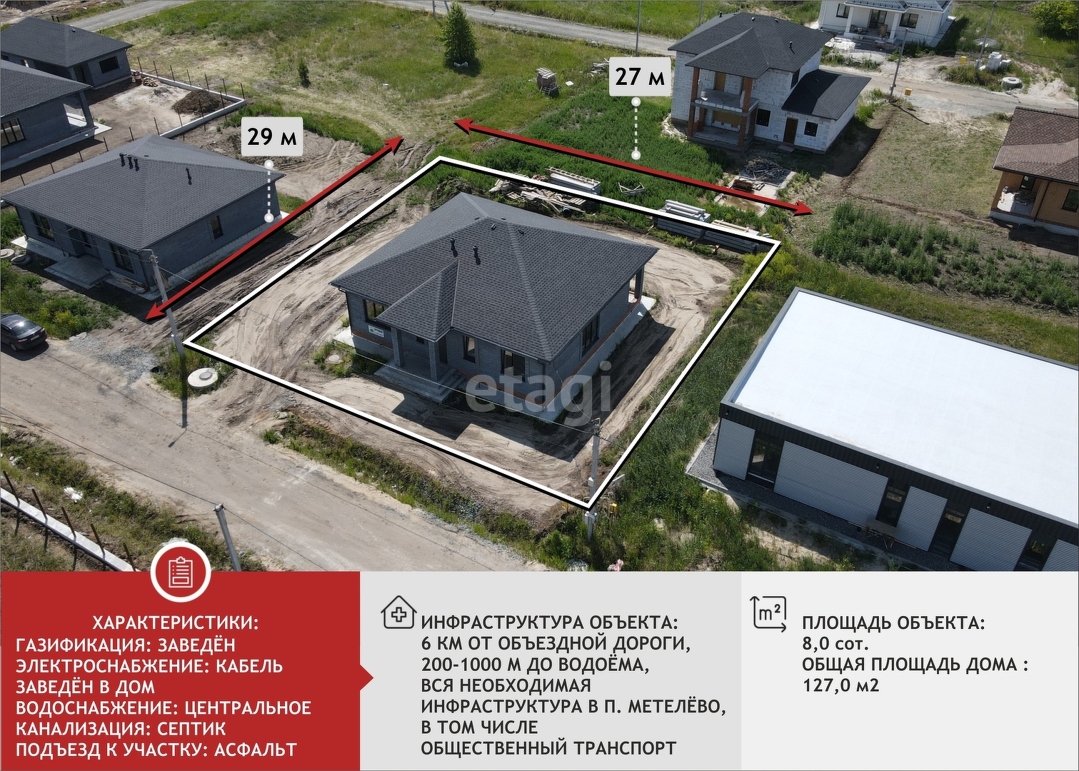 Купить коттедж в районе Лето-Парк коттеджный поселок в Тюмени, продажа  недорого