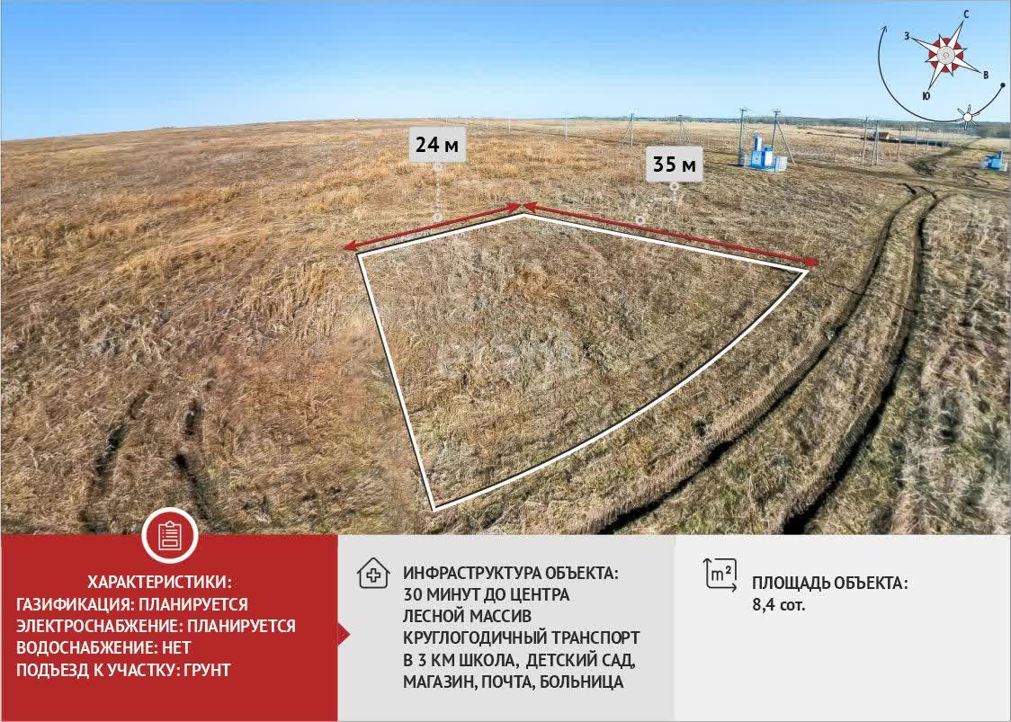 Покупка земельного участка, Большие Акияры, 8.4 сот., 10904361, Тюмень -  покупка