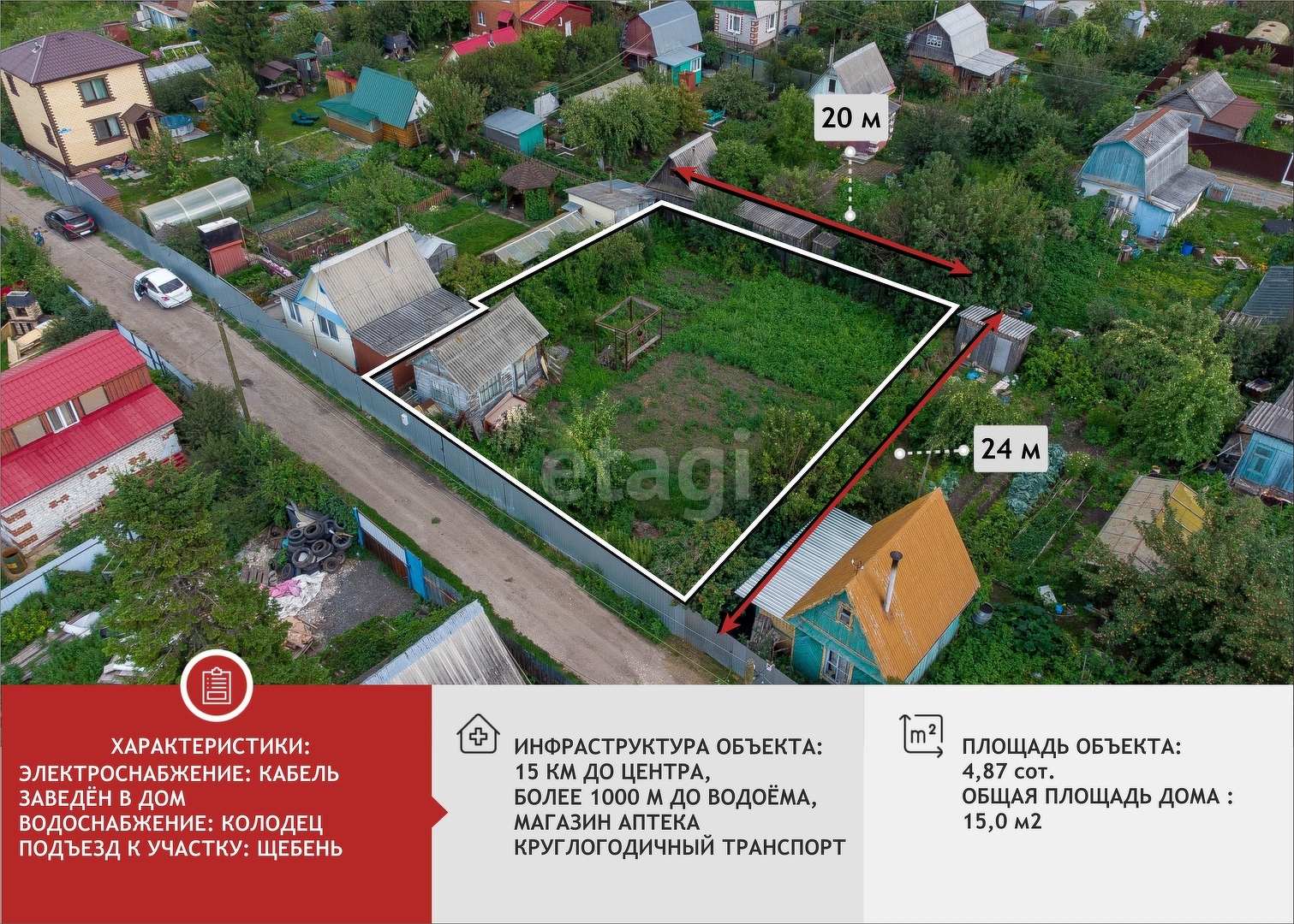 Покупка дачи, Салют СНТ, 4.9 сот., 15 м2, 9675050, Тюмень - покупка