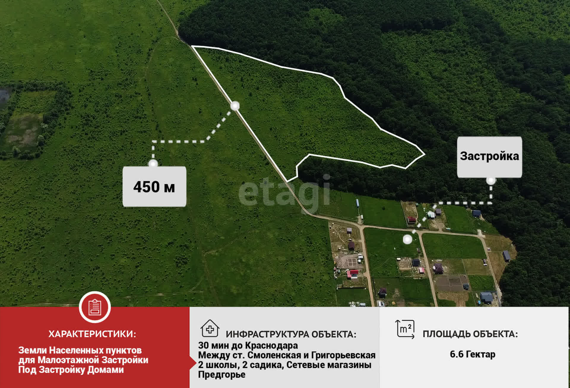 Покупка земельного участка, Григорьевская станица, 664.3 сот., 11021979,  Краснодар - покупка