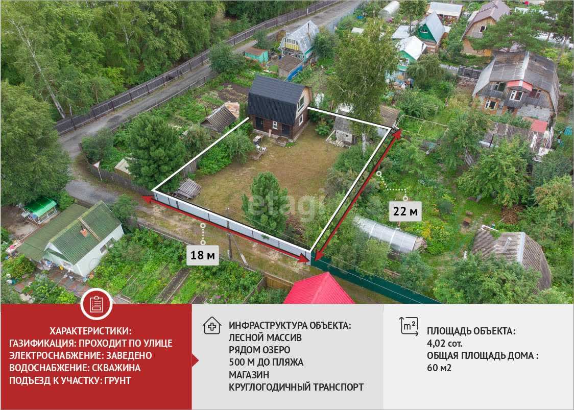 Покупка дачи, Бирюсинка садовое общество, 4.02 сот., 60 м2, 1451271, Тюмень  - покупка