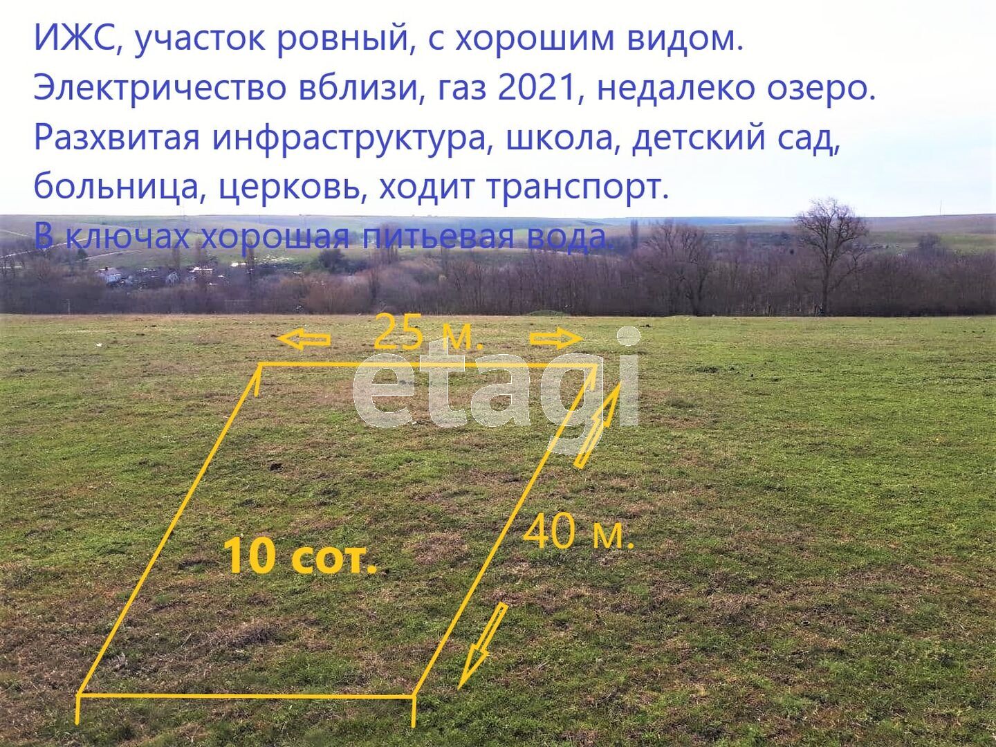 Участок 6 соток сколько метров забора. Сотка. Ровный участок 10 соток сколько метров. 40 Соток это сколько метров. 16 Соток это сколько в метрах.