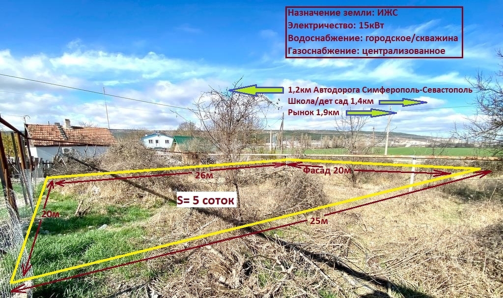 Купить Участок В Балаклаве Недорого