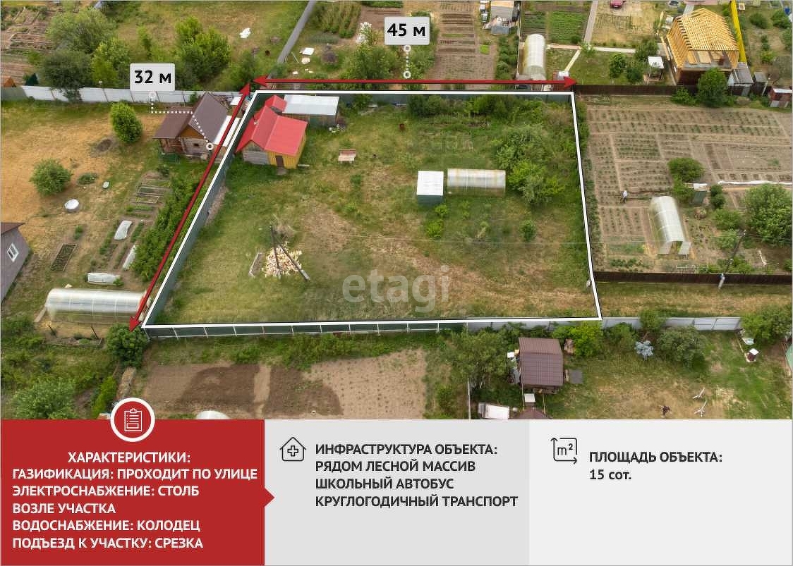 Купить земельный участок в районе Согласие садовое общество в Тюмени,  продажа земли недорого