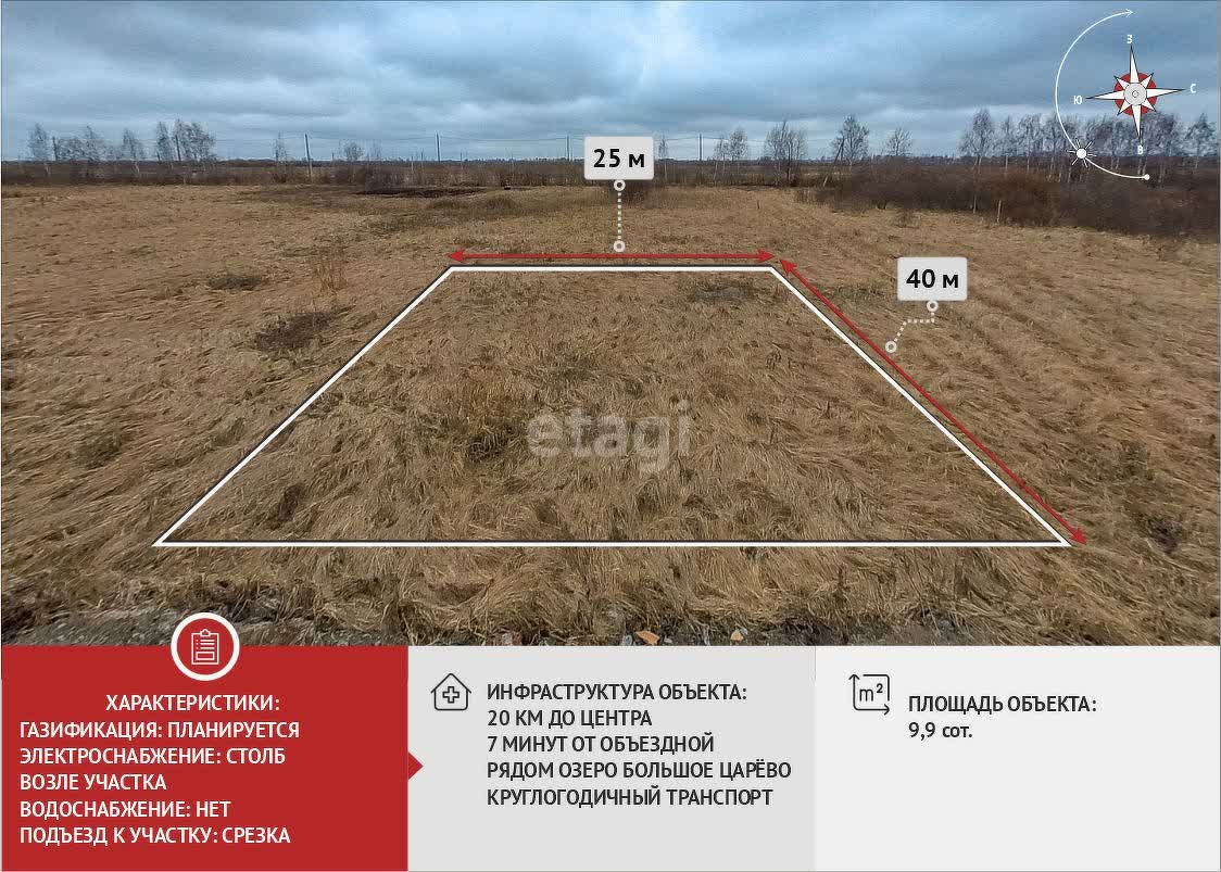 Покупка земельного участка, Большое Царево-1 ДНТ, 9.9 сот., 1719786, Тюмень  - покупка