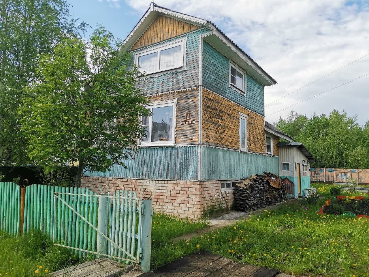 Купить дачу в Котласе, 🏡 продажа дачных участков с домом недорого: срочно,  цены