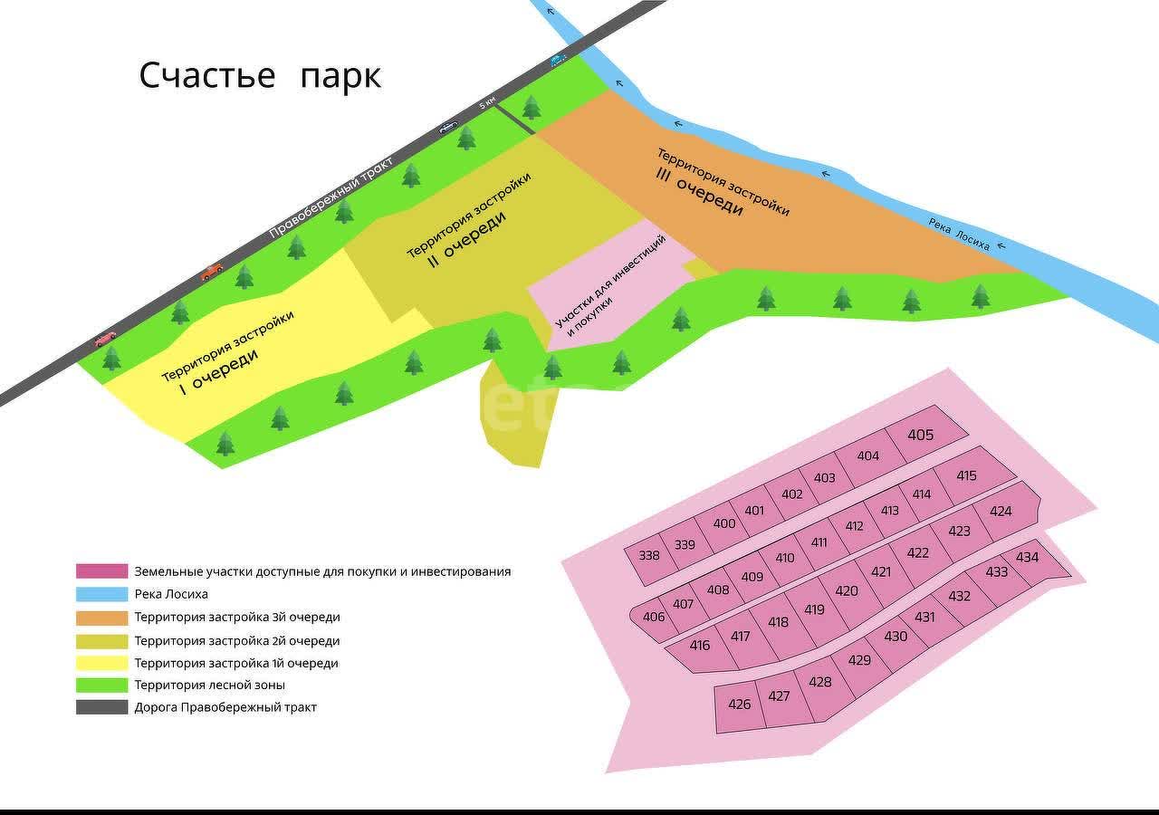 Купить земельный участок в районе Фирсова Слобода - Новая Грань в Барнауле,  продажа земли недорого