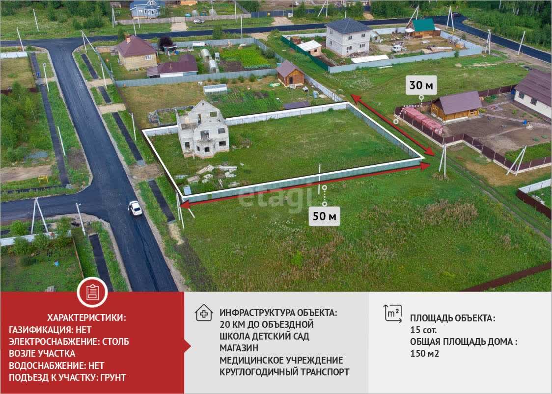 Купить Дом В Новотарманске Тюмень