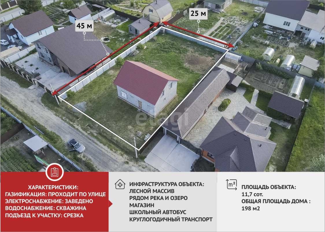 Покупка дома, Серебряный бор, 11.7 сот., 198 м2, 9524058, Тюмень - покупка